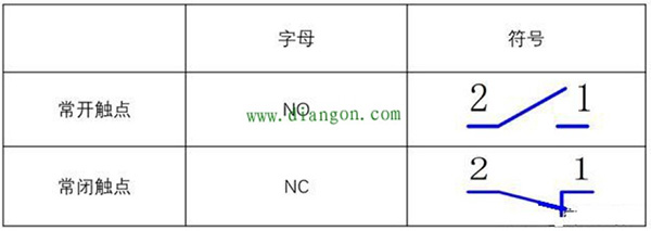 安特儀表集團(tuán)有限公司